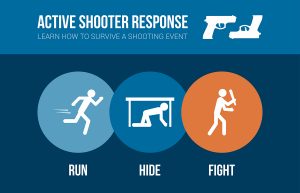 Protecting Your Construction Workers from Active Shooter Events